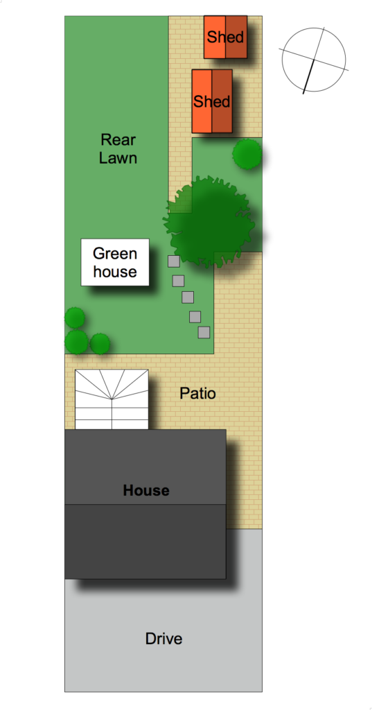 Garden design 2