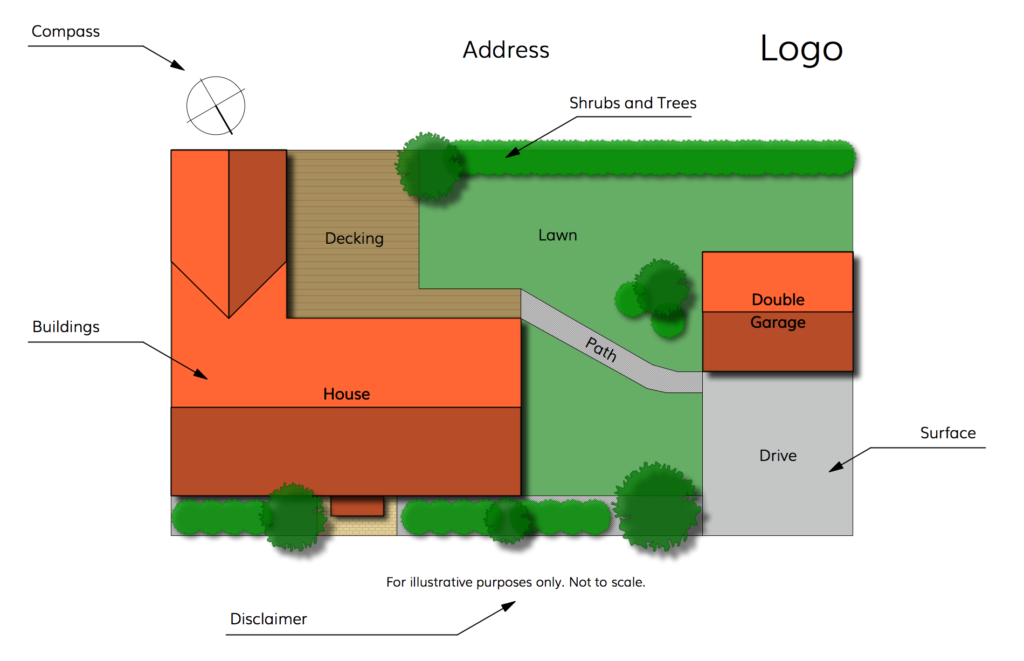 Garden plans customization