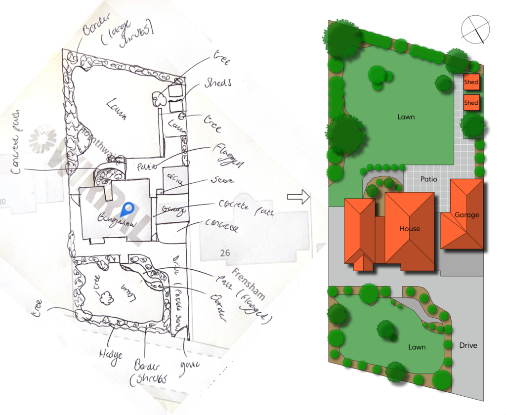 garden plan